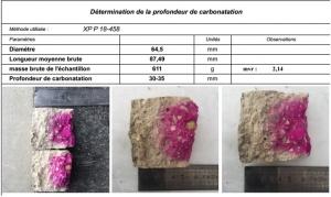 Carbonatation